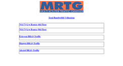 Desktop Screenshot of mrtg.mtnldelhi.in