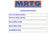 Tablet Screenshot of mrtg.mtnldelhi.in